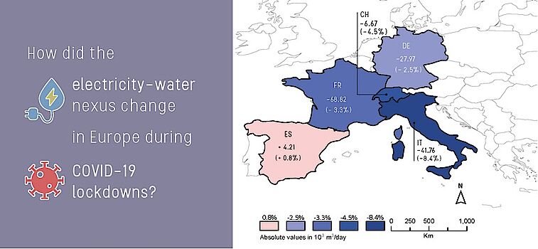 Figure: ACS Publications